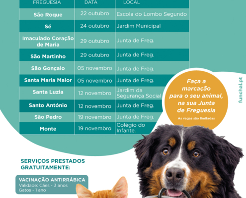 Campanha Profilaxia Médica para Cães e Gatos