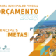 Orçamento 2023