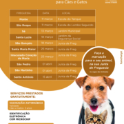 Campanha de Vacinação de cães e gatos 2023