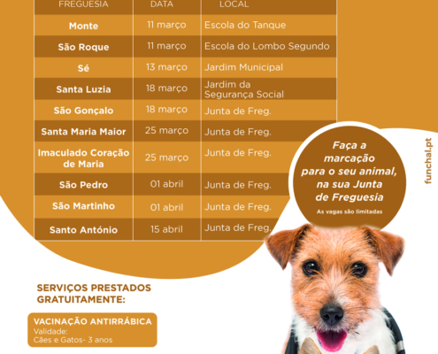 Campanha de Vacinação de cães e gatos 2023