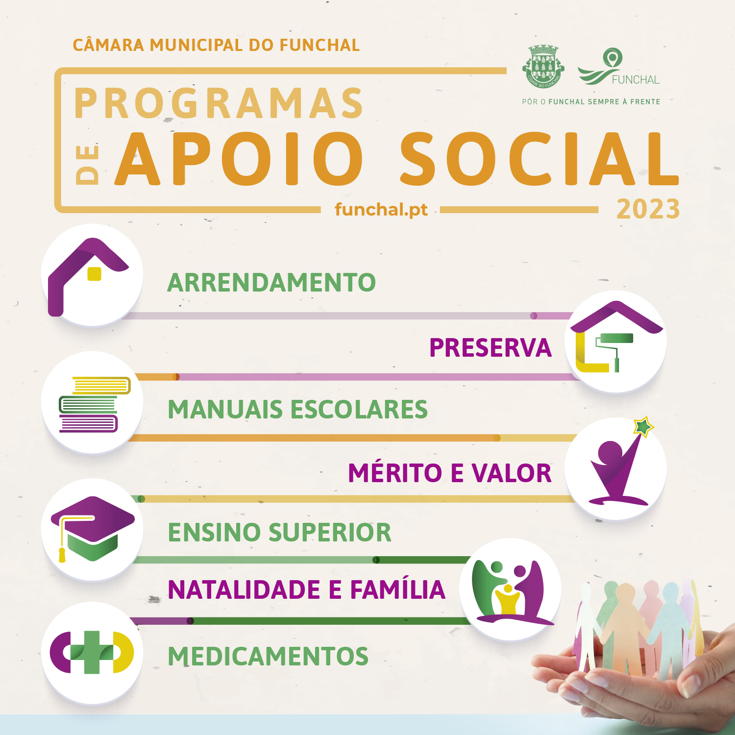 Programas de Apoio Social