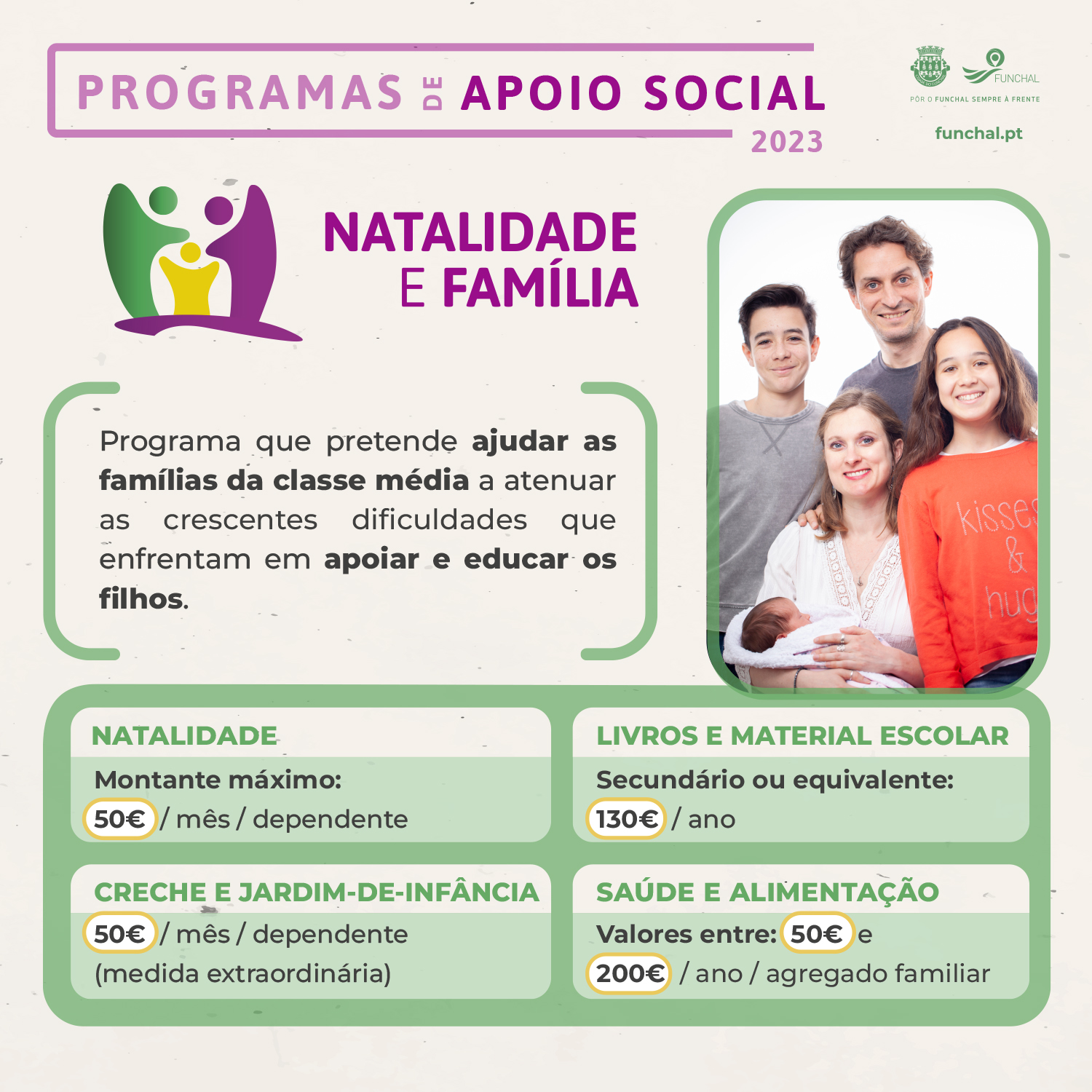 Programas de Apoio Social - Natalidade e Família