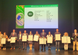 Dia Bandeiras Verdes Galardão Eco-Escolas 2023