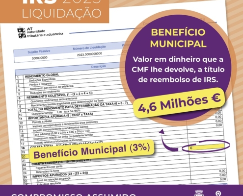 Funchal continua a devolver rendimentos às famílias