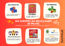Dia Europeu da Reciclagem de Pilhas: CMF recolheu quase três toneladas de pilhas em 2023 e 2024 (até à data)